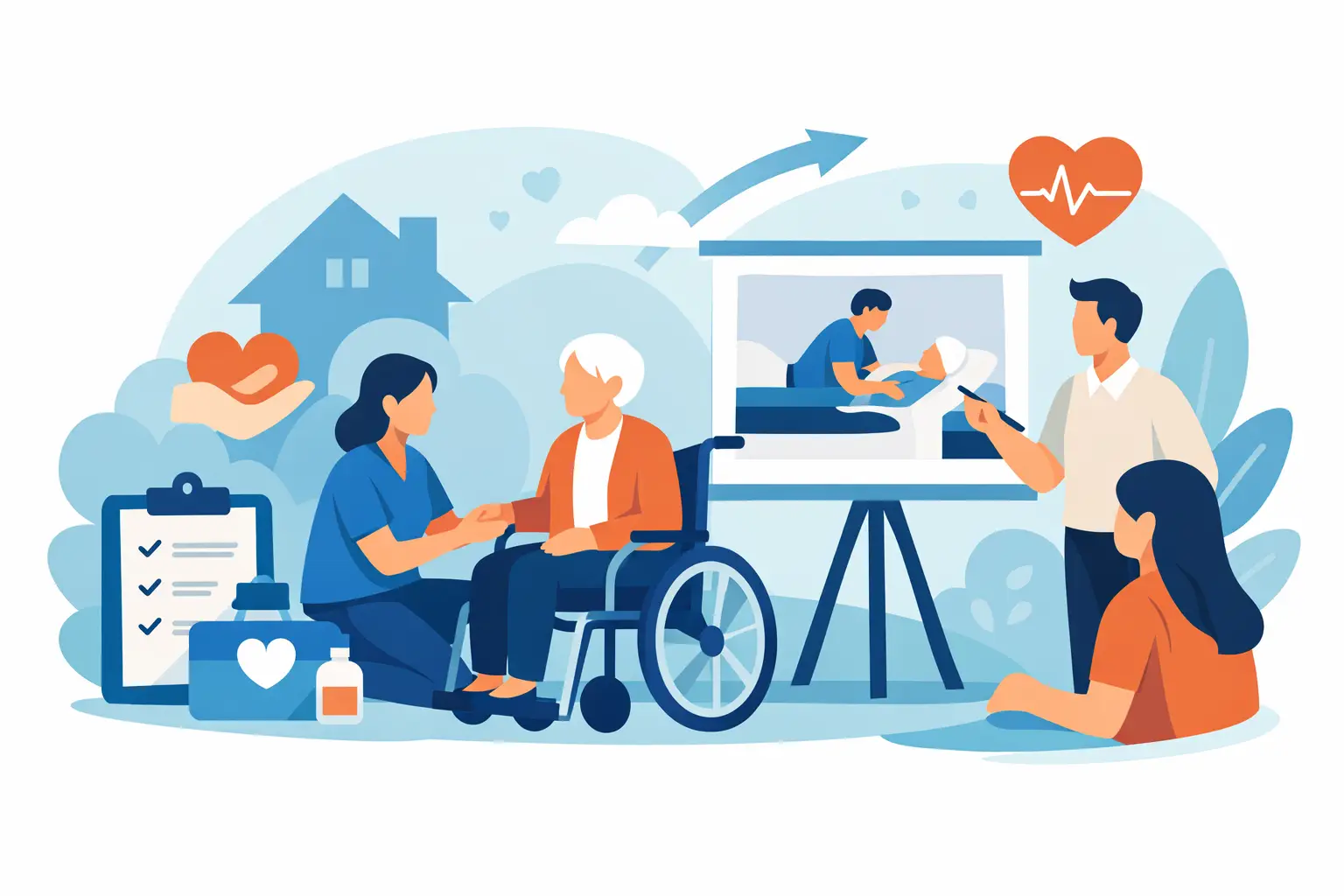 How to Start Care Training the Right Way
