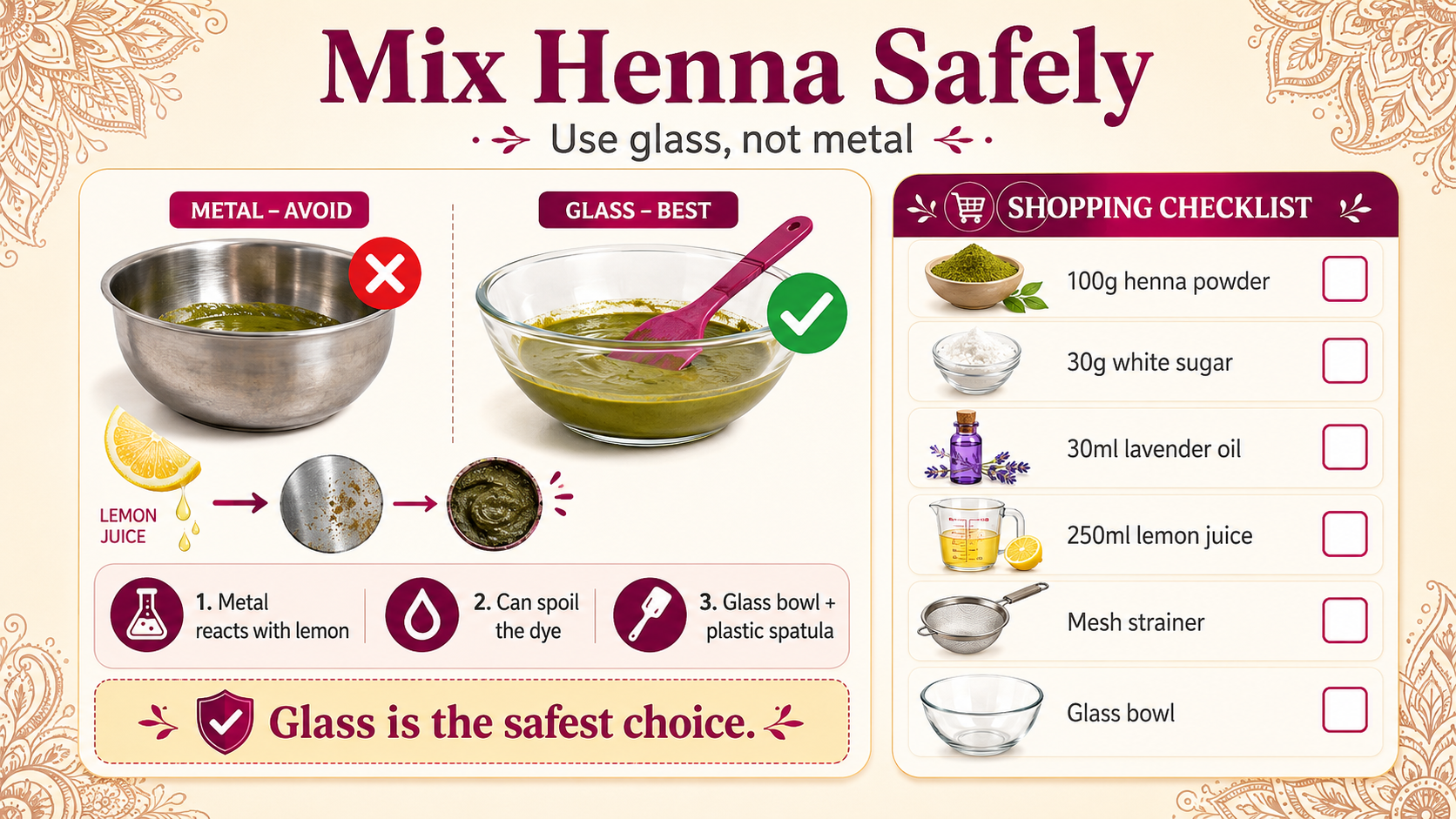 What happens if you use a metal bowl for mixing